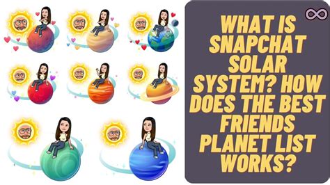 snap best friends list planets|Snapchat Best Friends List: How Is It Ordered